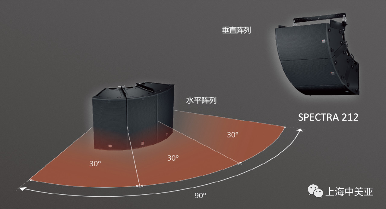 中美亚邀您赴广州展共享最新数字音频科技