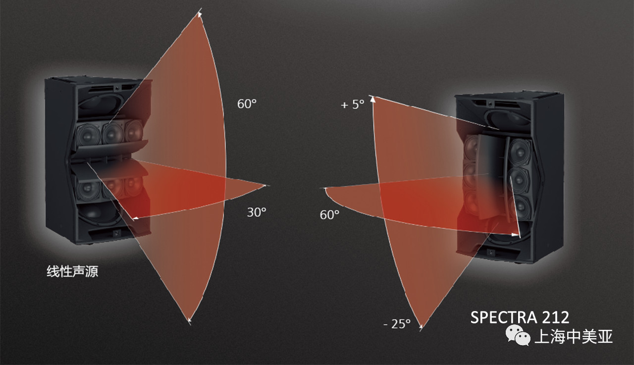 中美亚邀您赴广州展共享最新数字音频科技